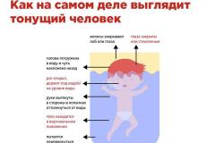 Рекомендации3