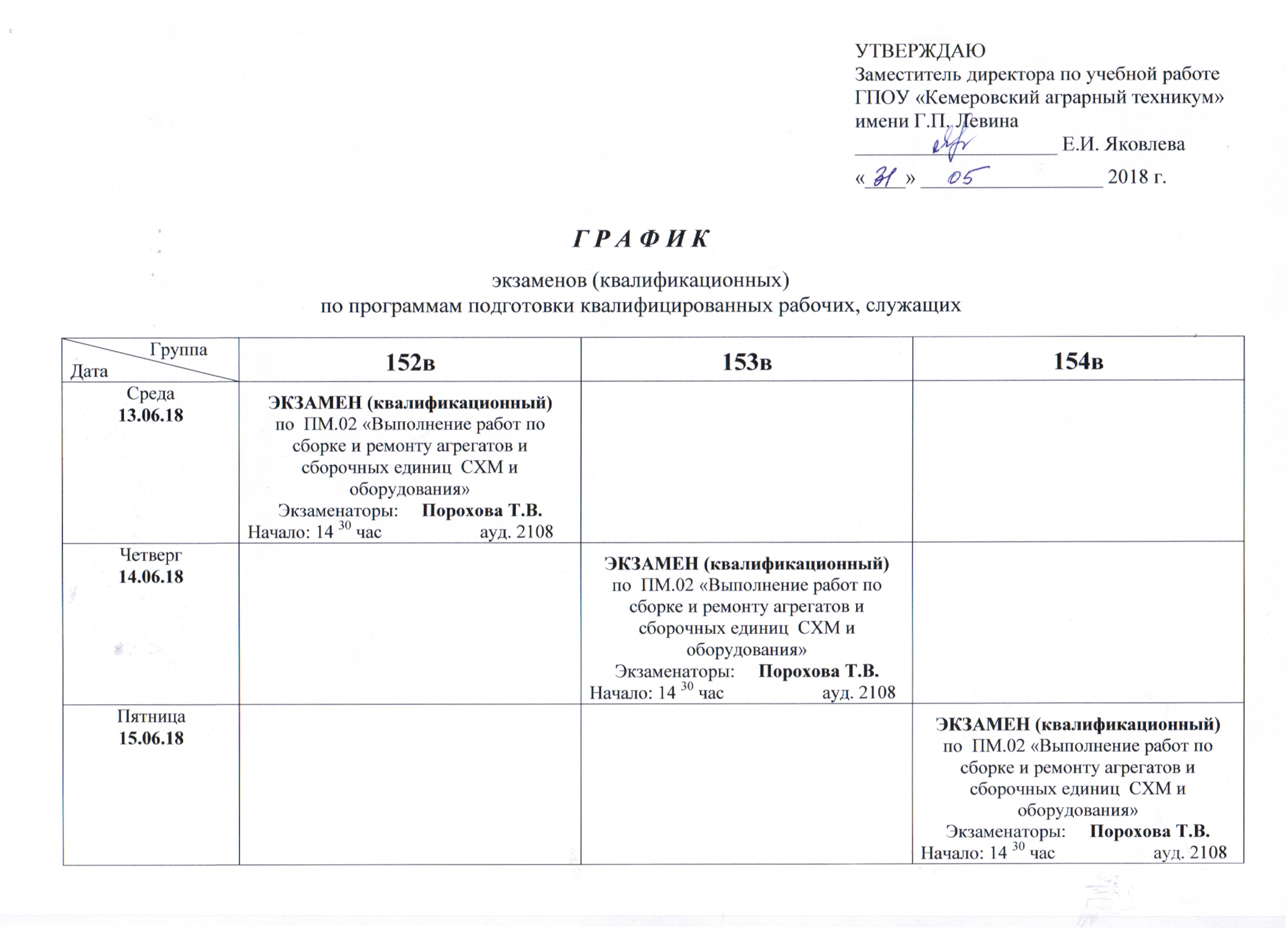 График сессии – 0001 | Государственное профессиональное образовательное  учреждение