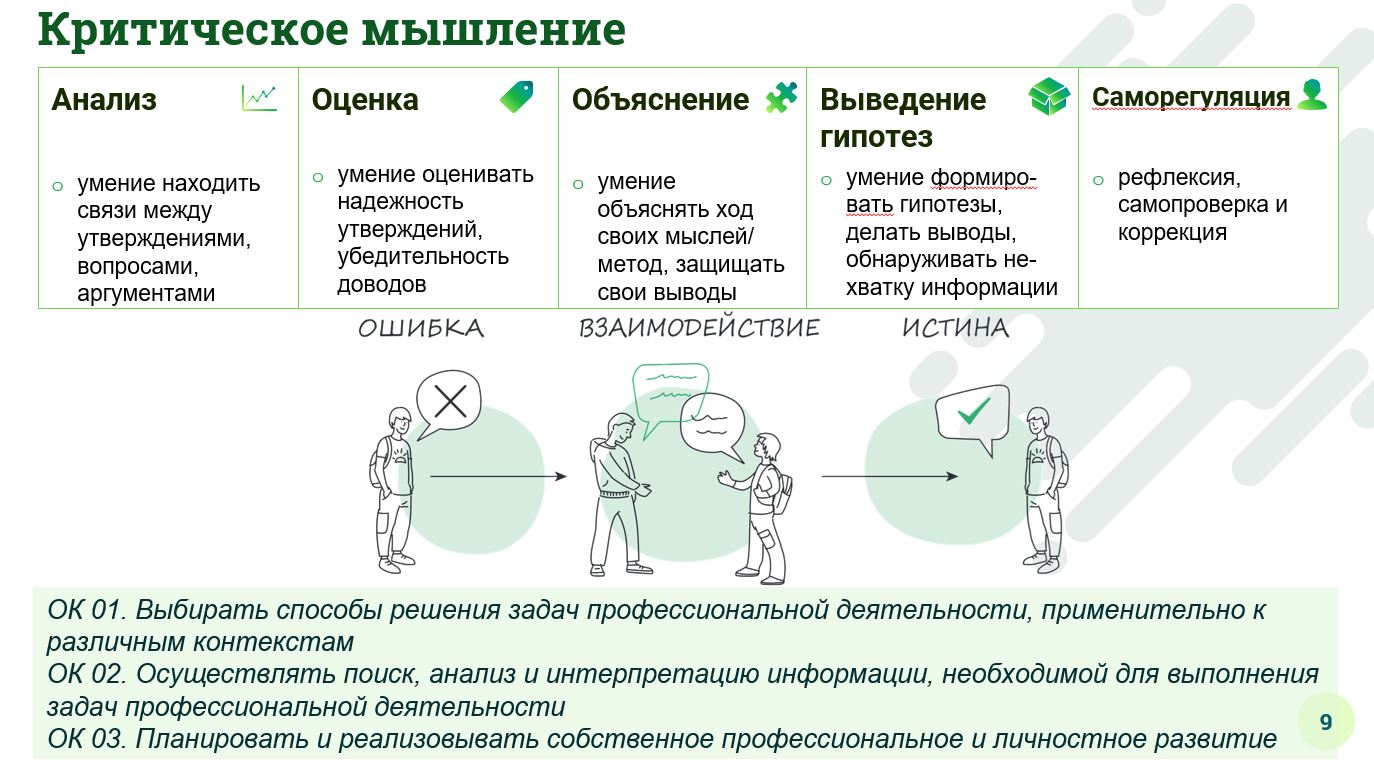 Методический семинар «Развитие навыков soft skills в рамках учебных  занятий» | Государственное профессиональное образовательное учреждение