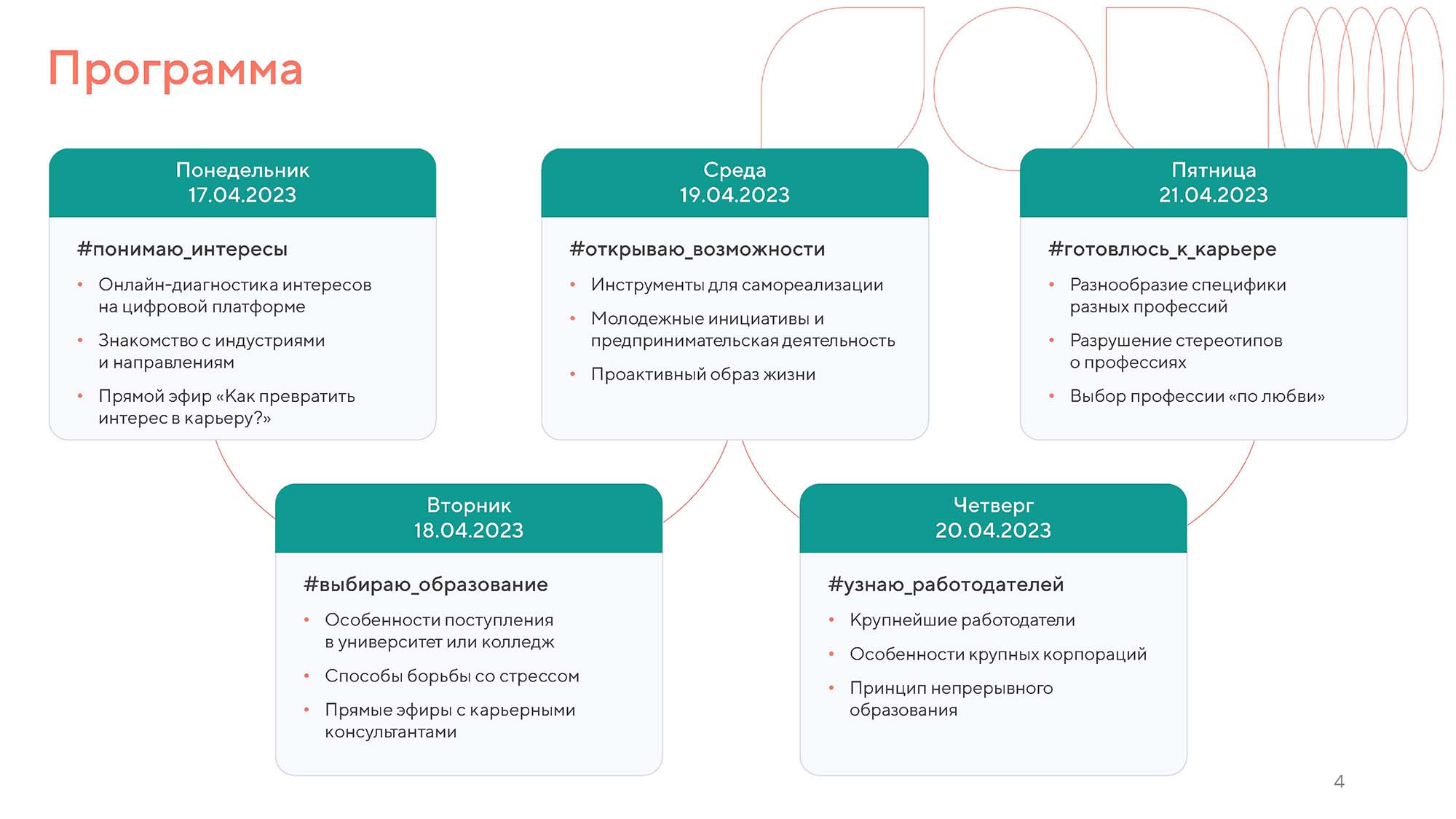 Всероссийская профориентационная неделя в формате онлайн-марафона «Билет в  твое будущее» | Государственное профессиональное образовательное учреждение