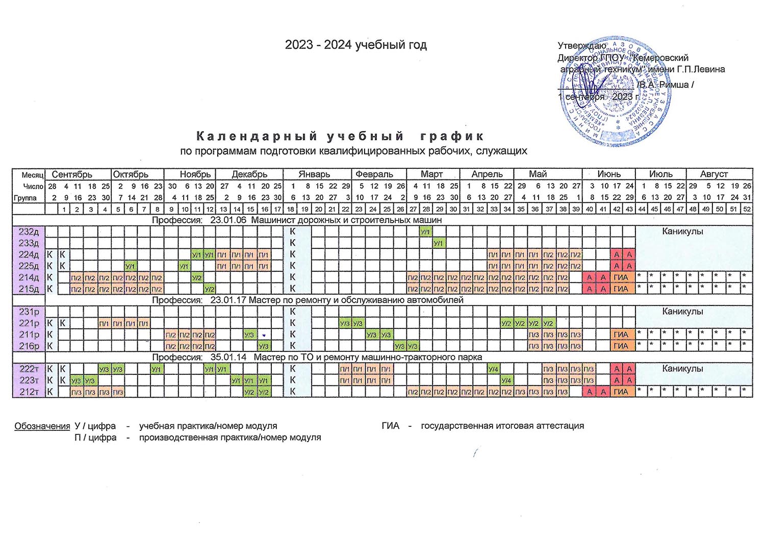 Календарный график 2024 2025 учебный год. Календарный учебный график. Календарный учебный план. Календарный учебный график в ДОУ. Колледж календарный учебный график.